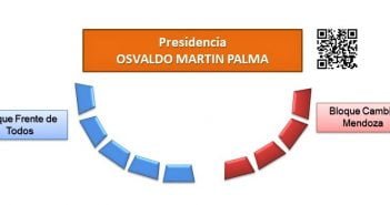 BANCAS Y BLOQUES 2020