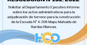 RESOLUCIÓN N° 192/2.022